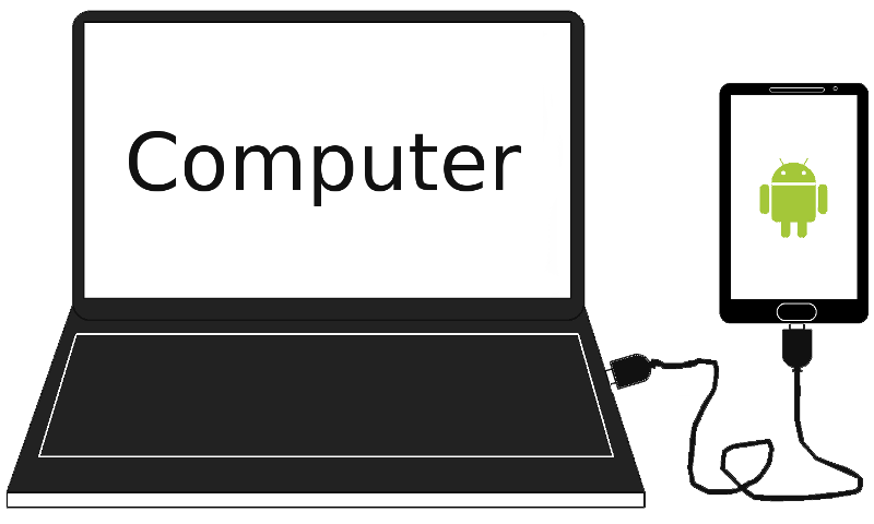 Phone or Computer, you can fax from anywhere.